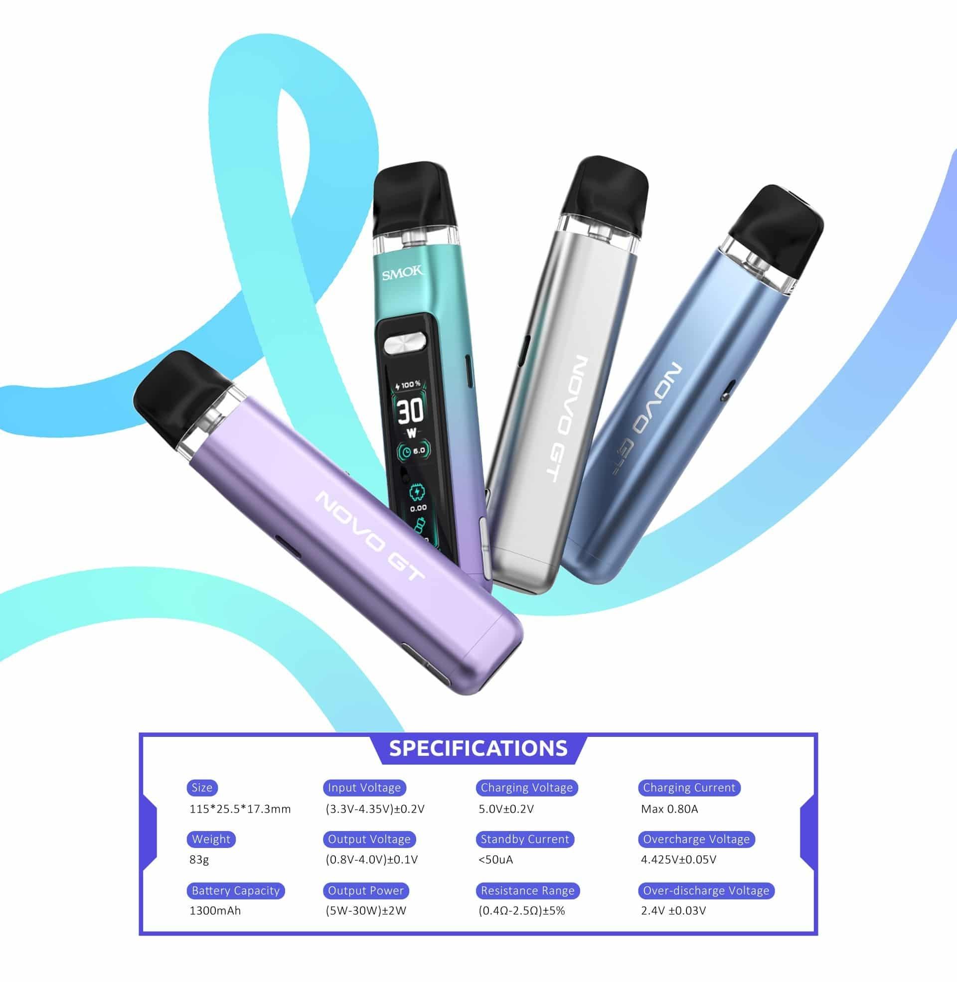 Ultimate IBvape E Cigs Review and Top e cigarette stand Picks for Savvy Vapers